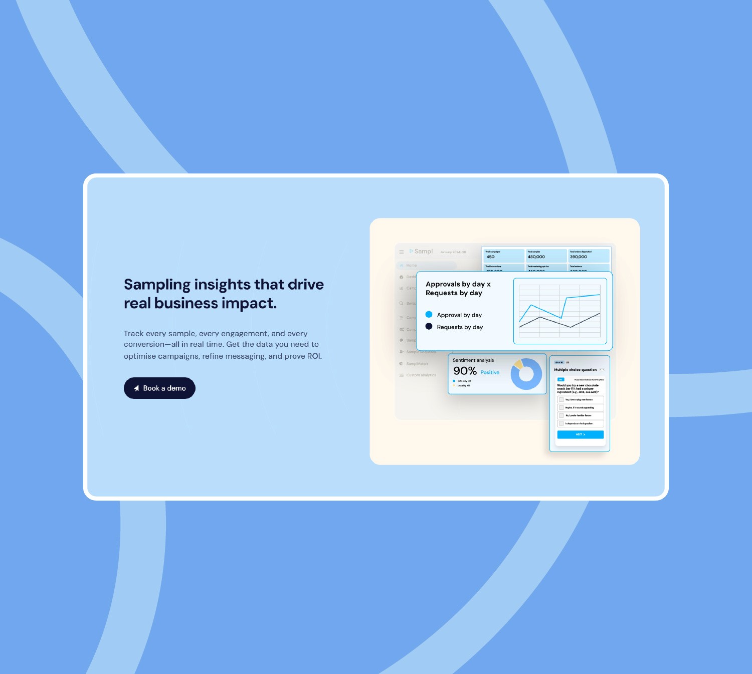 Product Insights page Sampl