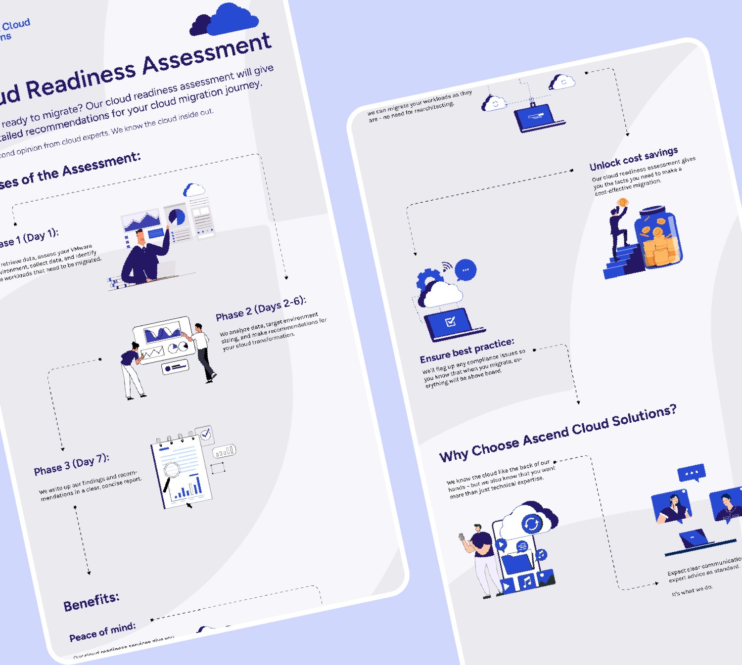 Launchpad infographic My Digital Hero