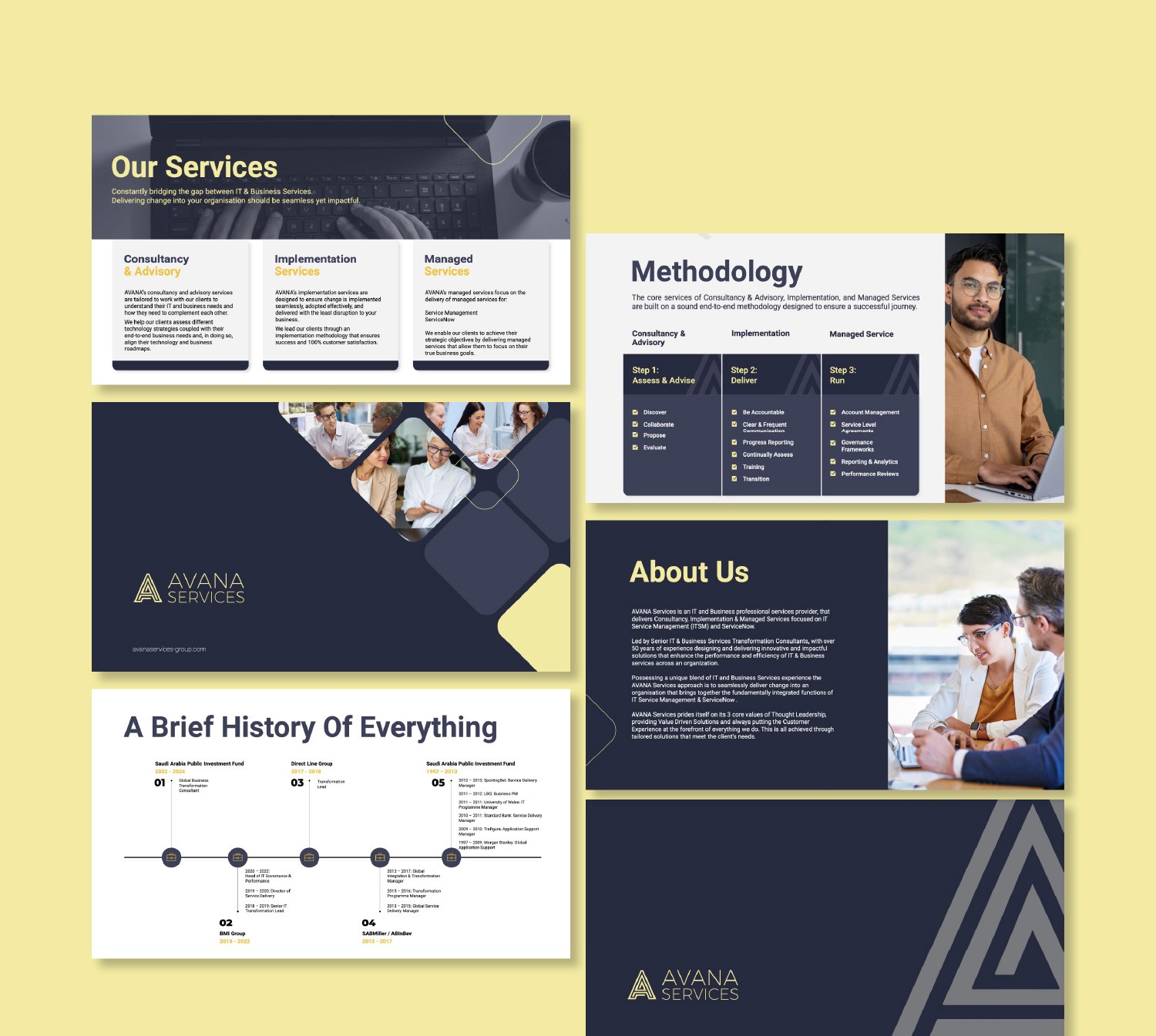 Slide Deck Avana Services