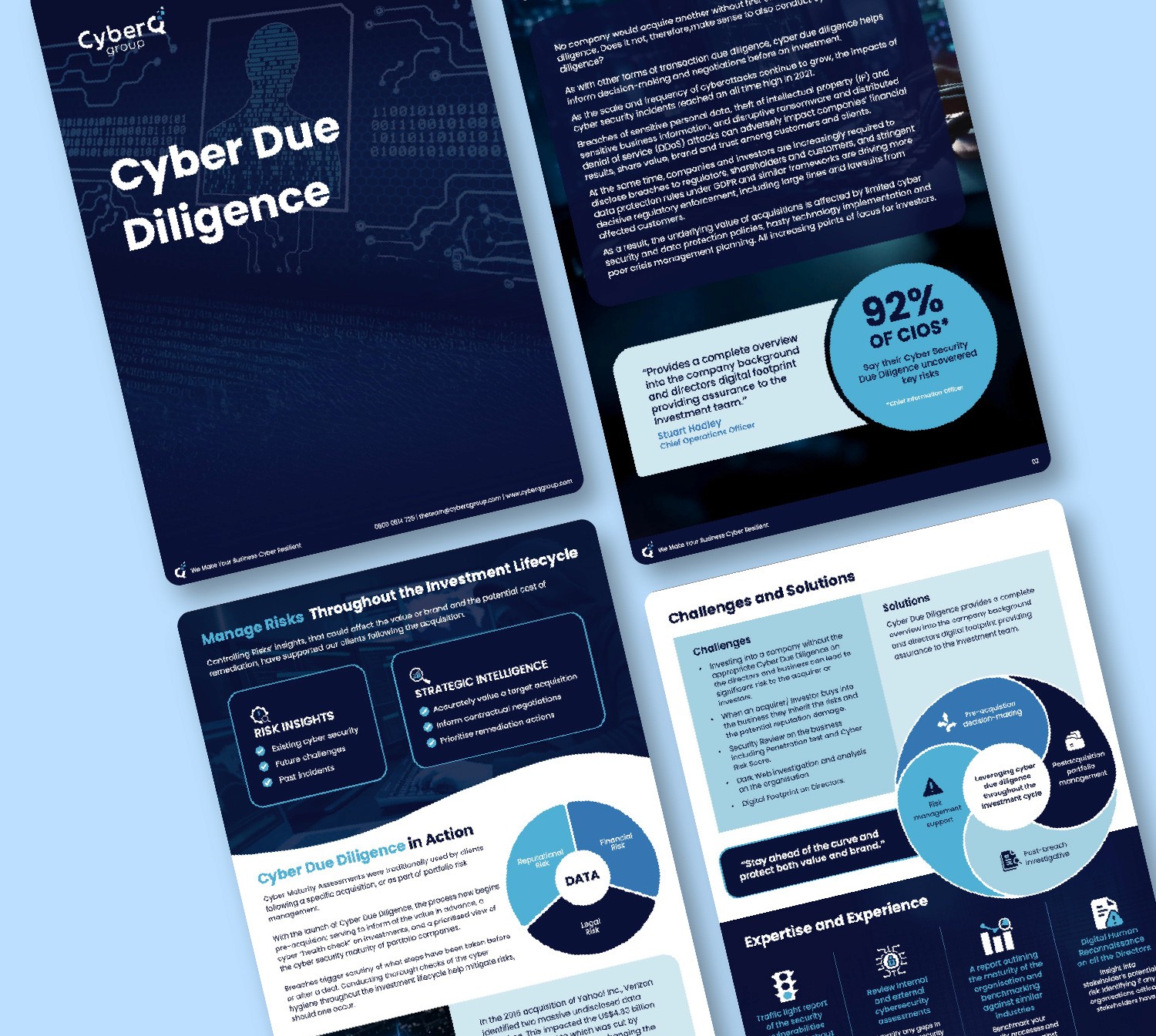 Whitepaper Rebrand CyberQ Group