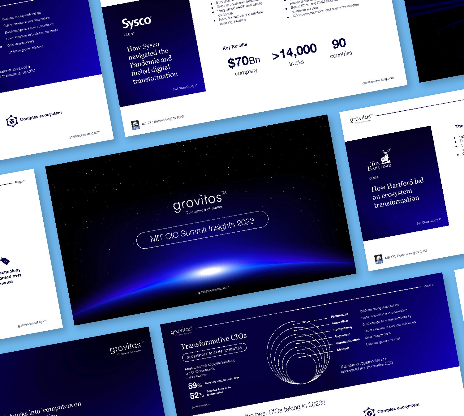 Info Deck Gravitas Consulting